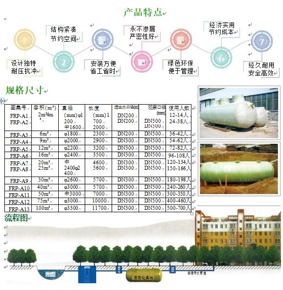 新青玻璃钢化粪池